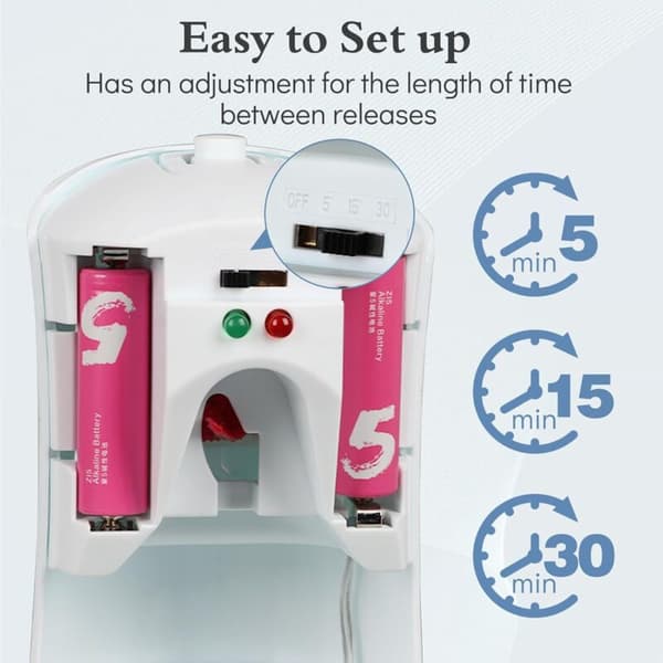 Automatic Scent Dispenser, Automatic Air Freshener for Home, 3 Adjustable Modes, Battery-Powered Scent Diffuser for Bedroom