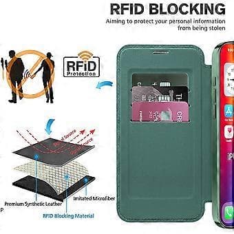 Magnetiskt fodral med kortfack för iPhone 16 Pro Max RFID-skyddande läderfodral Stil B Style B