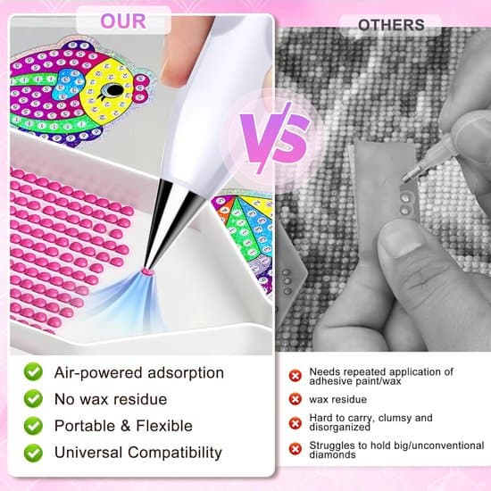 Electric Diamond Painting Pen with Vacuum Suction, Cordless Rechargeable ABS Tool with 4 Replaceable Tips for DIY Crafts, White