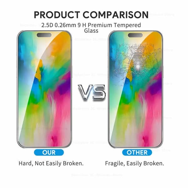 5-pakning herdet glass for iPhone 16 Plus skjermbeskytter