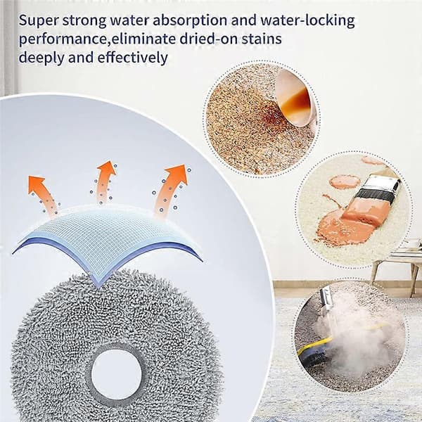 Washable Mop Cloth for Xiaomi Robot Vacuum 3S B108CN /2Pro B113CN Replacement Mop