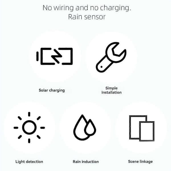 Tuya Zigbee Smart Light and Rain Sensor 2-in-1 Function, Light and Rainwater Detection Smart Life App As Shown