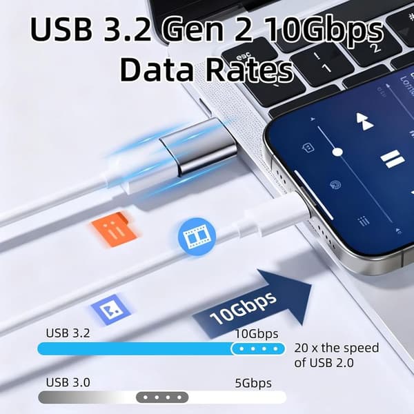 2-pakning USB-C hann til USB-A 3.2-adapter, 10 Gbit/s hastighet, kompatibel med iPad, iMac, MacBook Pro/Air, Thunderbolt 4 og andre enheter