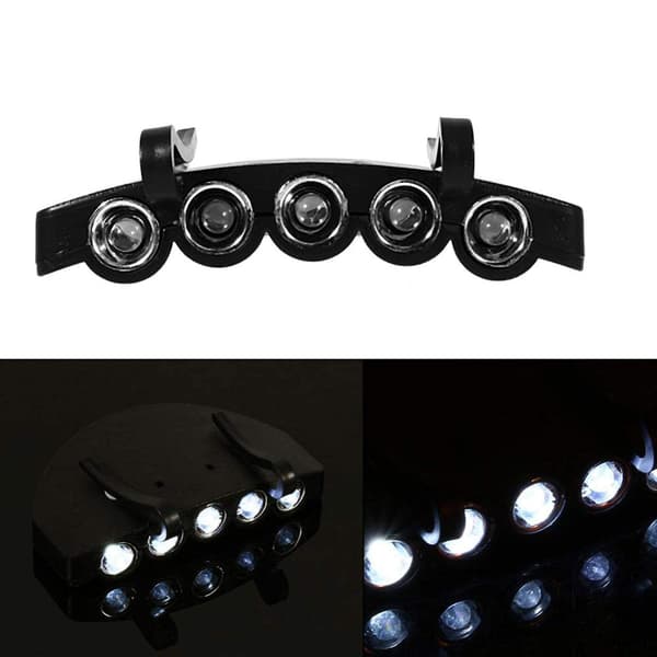 Mini Rotating Headlamp with Bright Screen for Camping, Running, Cycling, Walking, and Hiking.