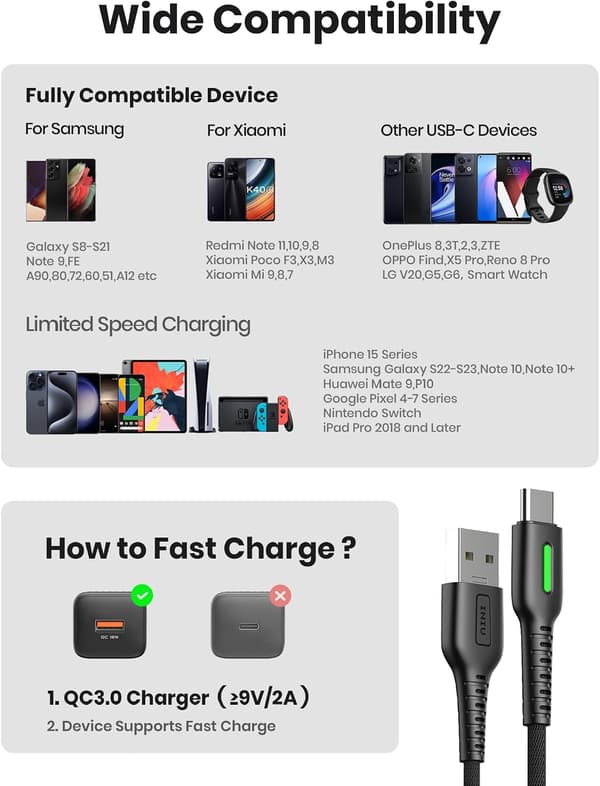 USB C Charging Cable, [3-pack, 2m] USB A to USB C Cable 3.1A Fast Charging, Braided Phone Charger Type C Cable