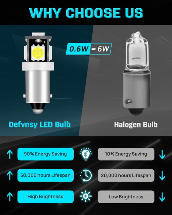 (20 stk.) T11 BA9S LED-pærer til T4W BA9 53 57, 12V Hvide Bilinteriørlys 5050 5SMD, til Læselampe,