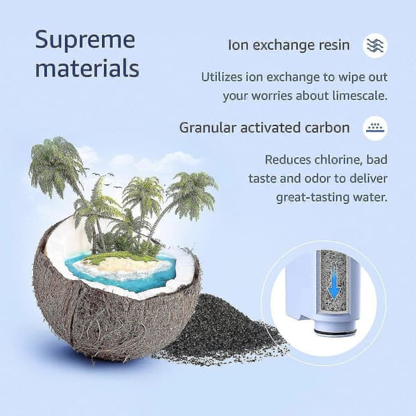 Replacement Water Filter Compatible With Aquaclean Ca6903/10 Ca6903/22 Ca6903 Limescale Filter, Reduces Limescale 1 PC (FMY)