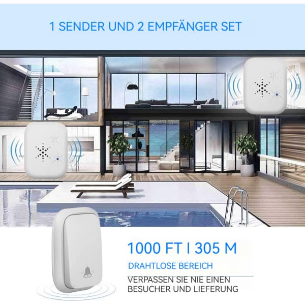 Batterifri trådlös dörrklocka, plug-in trådlös vattentät