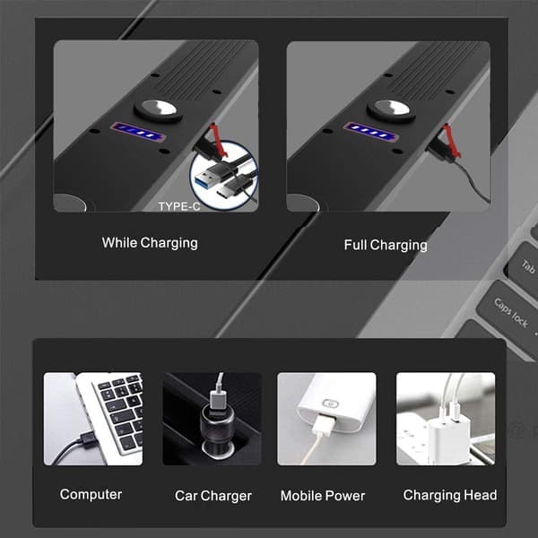 Rechargeable LED Work Light, 2-in-1 Inspection Lamp with Two-Color Combinations[LD]