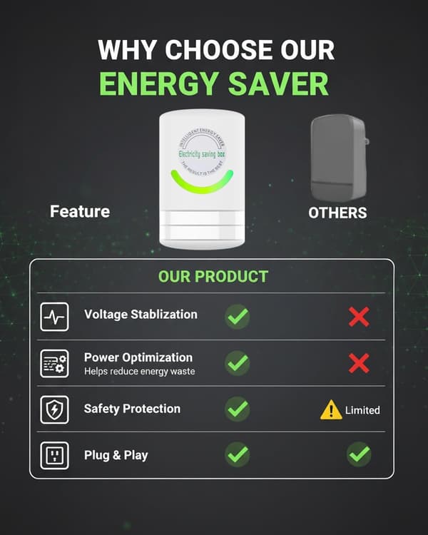 2026 Elsparbox, energisparestik til reduktion af elregningen, effektfaktor til hjem/kontor (2 stk.)
