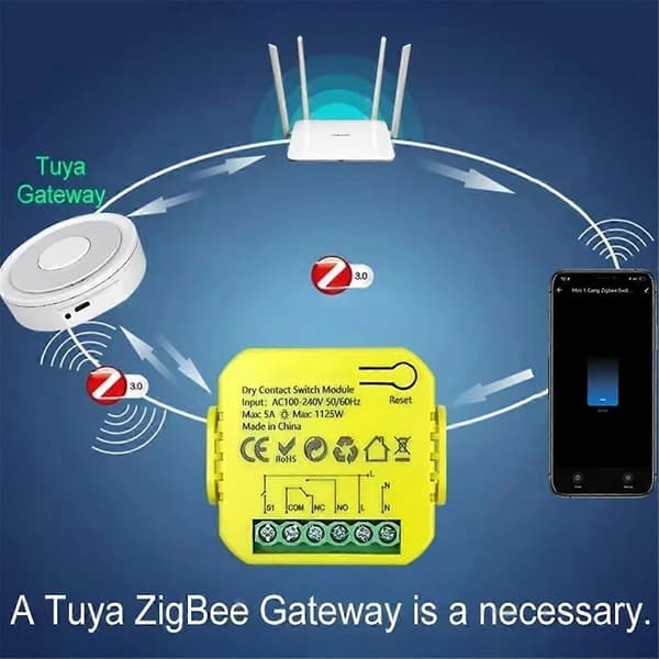 Tuya Smart ZigBee Tør Kontakt Relæ 5A App Fjernbetjening Timer DC12/24V AC100-240V Understøttelse [DB]