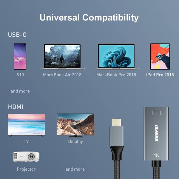 USB-C til HDMI-adapter 4K@60Hz 3 til HDMI-adapter til MacBook Pro 2019/2018/2017, MacBook Air/iPad Pro 2018, Samsung Galaxy S10/S9