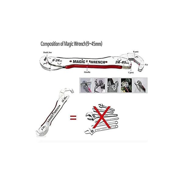 Universal Multifunction Magic Wrench Adjustable Automatic Ratchet 9-45mm Universal Quick Grip Wrench