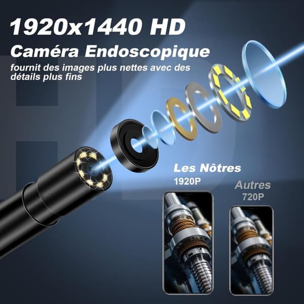 Endoscope Camera, 1920P HD Pipe Inspection Camera, IP67 Endoscope Camera with 8 LED Lights 5m Semi-Rigid Cable