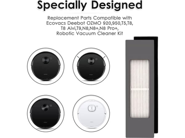 Suodatin Ecovacs Deebot Ozmo 920 950 T5 T8 Aivi Max Monivärinen