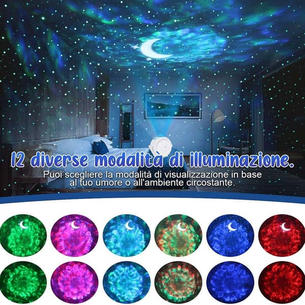 Stjernehimmelprojektor, Galaxy Star LED-projektorlampe KLB