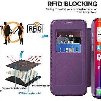 Magnetisk deksel med kortlomme og RFID-beskyttelse i lær for iPhone 16 Pro Max Style D Style D