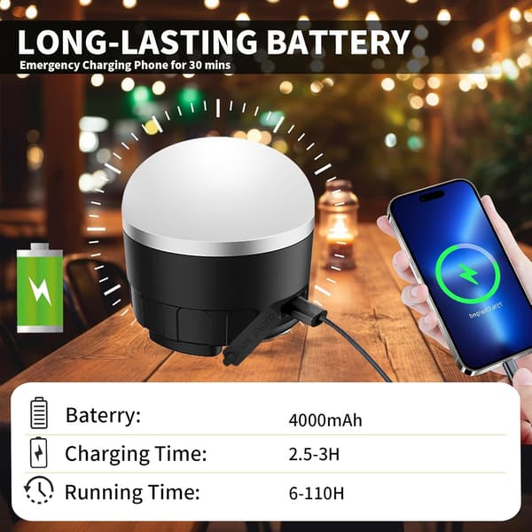 LED Rechargeable Camping Lantern - Portable Camping Light IP65 Ultra Waterproof Dustproof, Tent Lamp with 3 Modes
