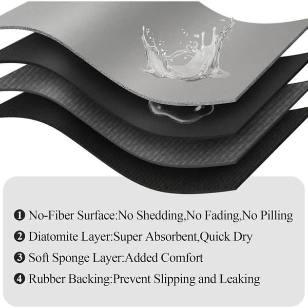 Non-slip and Super Absorbent Diatomaceous Earth Bathroom Mat, 40*60cm, Soft and Quick-Drying, Grey.