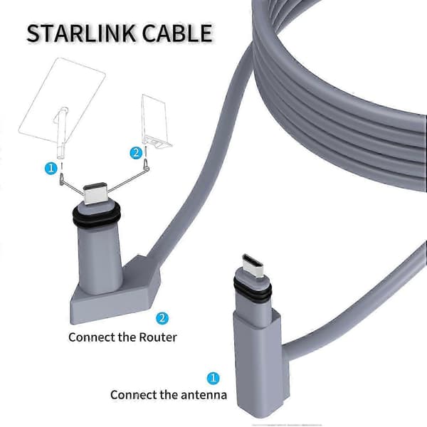 10 m Starlink V2 Gen2 Router Forlængerkabel Højhastigheds 1000 Mbps Satellitkabel
