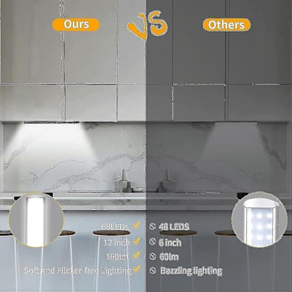 LED-garderobslampe med bevægelsessensor, 30 cm dæmpbar genopladelig LED-belysning under disk, magnetisk trådløs belysning under skab til kontor