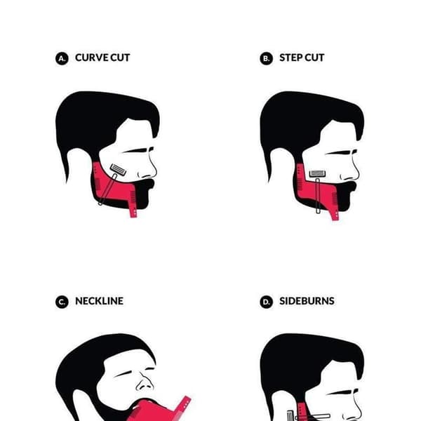 Beard Shapers, Shaving Accessories, Beard Styling Tools, Symmetrical Beards and Contours or KLB