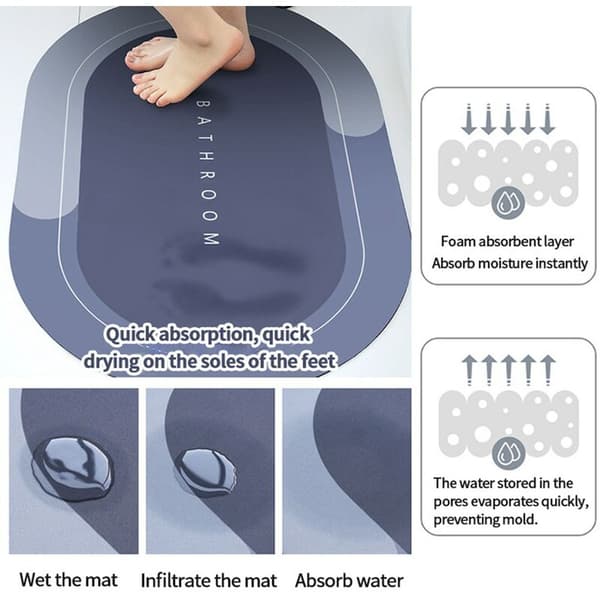 Bath Mat in Skin, Super Absorbent Bath Mat, Drying Floor Mat, Easy to Clean Doormat, Kitchen Mat, Dark Grey