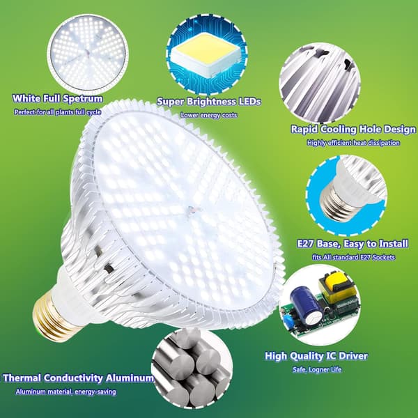 150W plantelys, plantelys, fullspektrum hagelys E27 LED plantelys Hvit White