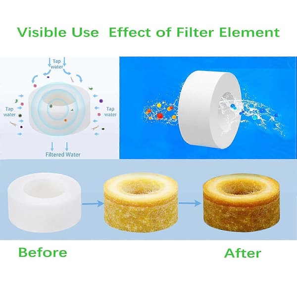 360° Rotating Faucet Filter Bathroom Faucet Filter Removes Heavy Metals Faucet Filter Cleaner with 2 Replaceable Filter Elements