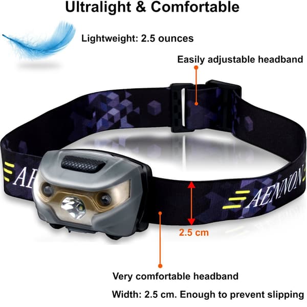USB Rechargeable Headlamp Strong Light Waterproof Fishing Riding