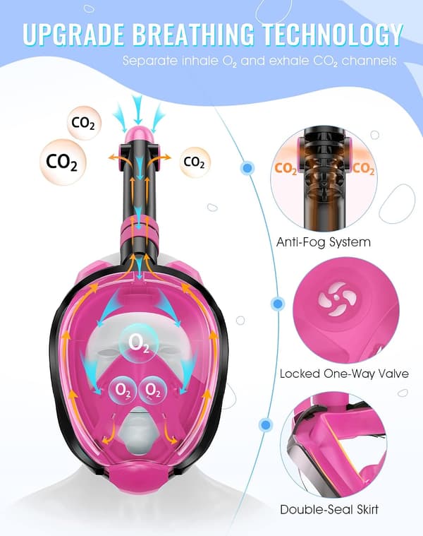 Full Face Snorkel Mask with Latest Dry Top System, Foldable 180 Degree Panoramic View Snorkeling Mask - Pink - L