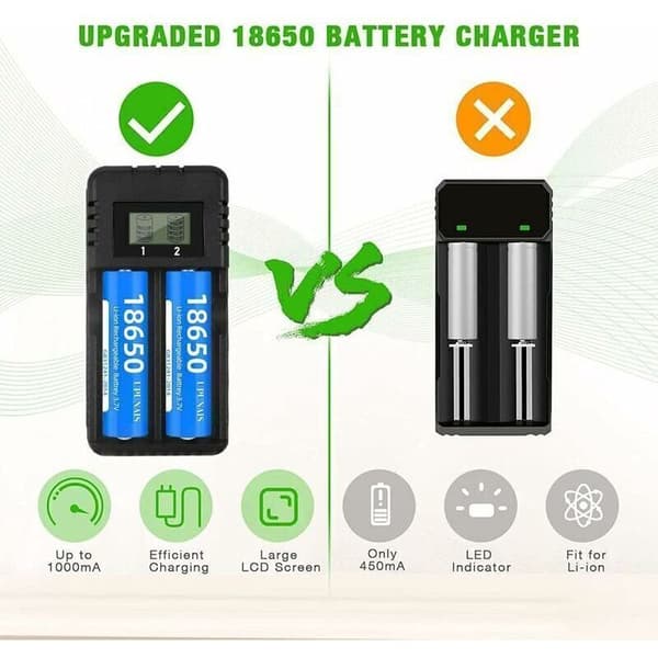 18650 Battery Charger, Universal Battery Charger, Smart Fast Charging, 2-Slot Main with LCD Screen