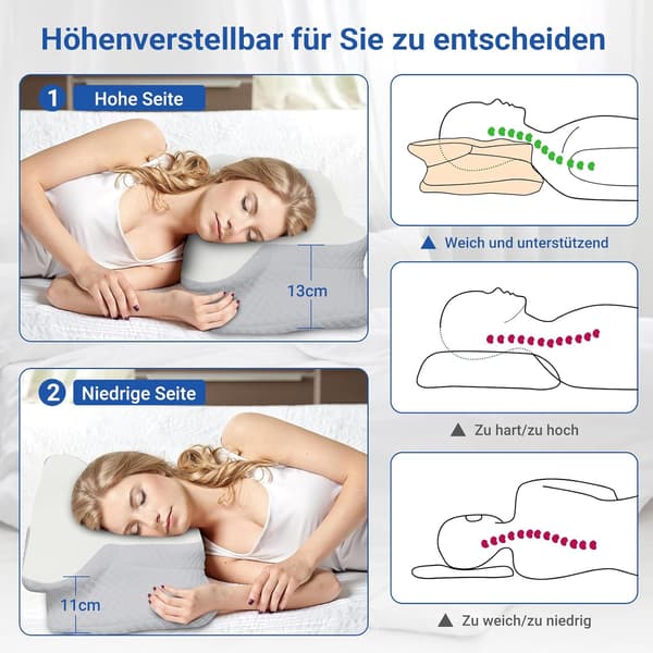 Ergonomiske Memory Foam-puter, støtte for rygg og mage for å forbedre søvnkvaliteten, 60 * 40 * 11/13 cm