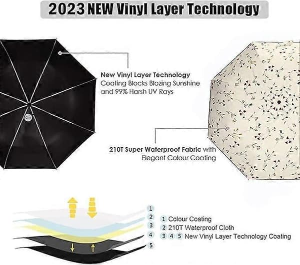 Sun umbrella foldable travel umbrella opens and closes automatically, windproof and rainproof, with black UV protection coating