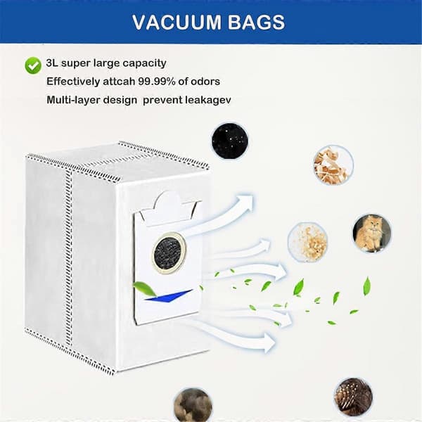 Replacement Parts for T30S/T30S Combo Robot Vacuum Cleaner Accessory Kit