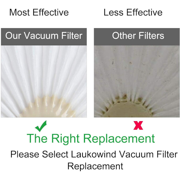 4-pack VLPF10 Replacement Filters Compatible with Black and Dec