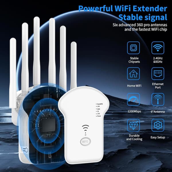 1200 Mbit/s Dualband 2.4 GHz + 5 GHz WiFi Amplifier with Repeater/Router/Access Point Mode, WiFi Range Extender with LAN/WAN Port A2