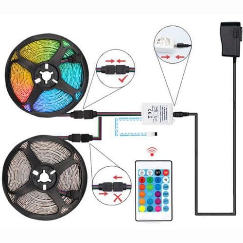 LE LED-stripe, 10m (2x5m) LED-stripe, RGB-tape, 5050 SMD 300 LED-striper, LED