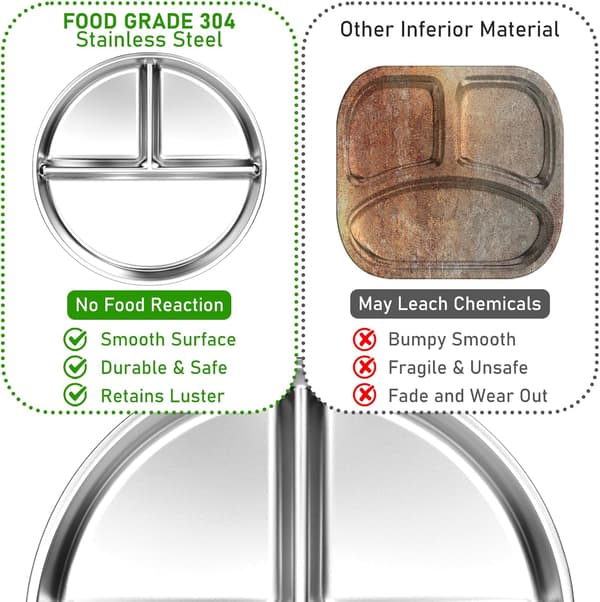 Set of 4 Stainless Steel Dinner Plates, 3-Compartment Portion Control Trays, Unbreakable Plates