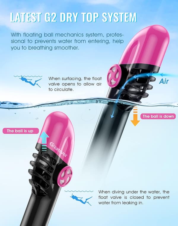 Full Face Snorkel Mask with Latest Dry Top System, Foldable 180 Degree Panoramic View Snorkeling Mask - Pink - L