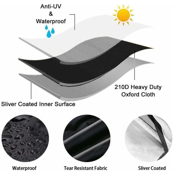 Pyörätuolin suojapeite, vedenpitävä pyörätuolin suojus, pölytiivis suojus 115x75x130cm
