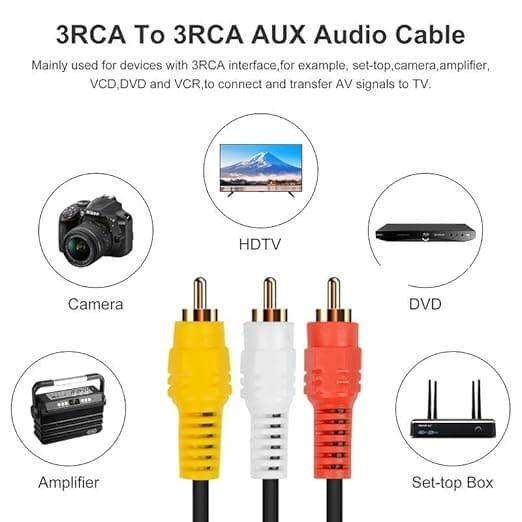 Kompositt Audio-Video Tilkoblingskabel, 3 x Cinch, 2m Kabellengde