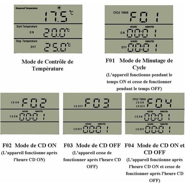 Thermostat Plug, Temperature Controller, Heating and Cooling Thermostat, Digital Thermostat Controller with Probe, LCD Temperature Control Plug