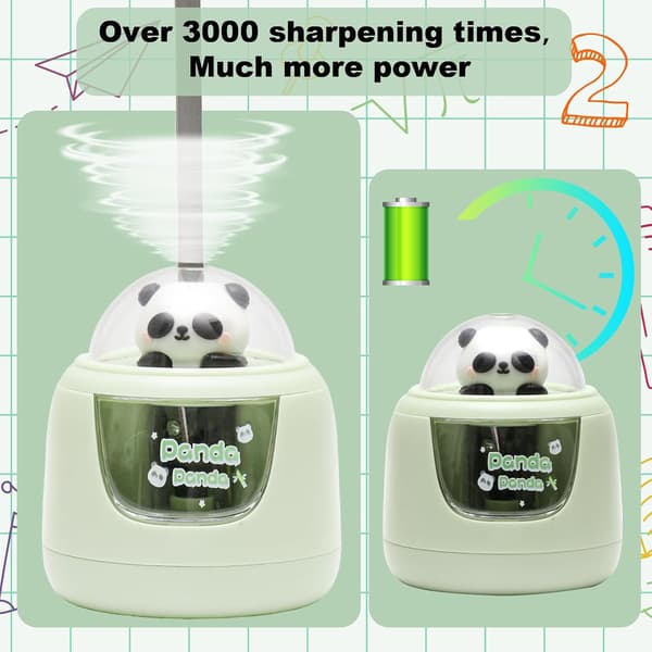 Electric Pencil Sharpener for Kids, Heavy Duty Helical Blade Sharpener, Two Power Modes, Removable Silicone Shell (Panda)