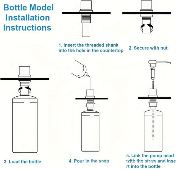 Oppvaskmiddelpumpe for vask, integrert såpedispenser, 350ml/500ml flytende såpeflaske - Oppvaskmiddelpumpe, 360-graders rotasjon