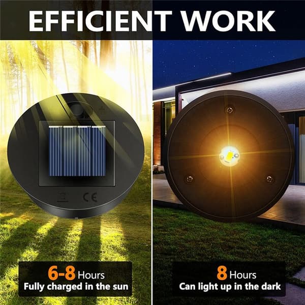 5-pack Solar Light Replacement Parts (Upper Size 2.76 inches, Lower Size 2.36 inches), 7 LED Warm White Waterproof