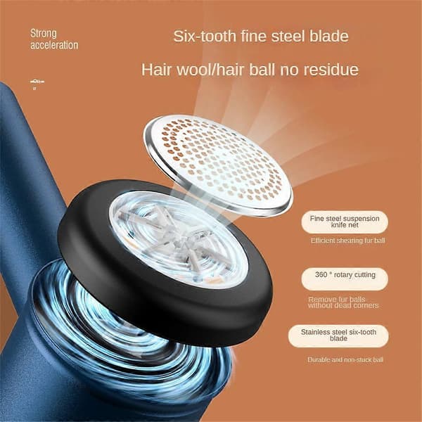 Electric Lint Remover for Clothes, Lint, Sweaters and Fabrics. Aquaforge