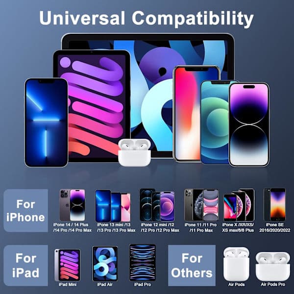 USB C to Lightning Cable 3-Pack 1M iPhone Fast Charging Cable PD Fast Charging Lightning to USB C Cable Compatible with 14/14Pro Max/14Pro