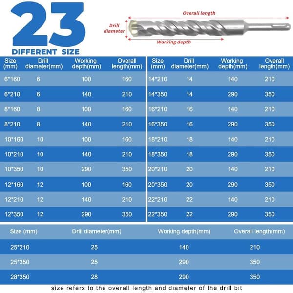 16 mm x 200 mm SDS Plus drill bit with 4 carbide cutters and double spiral, for concrete and natural stone