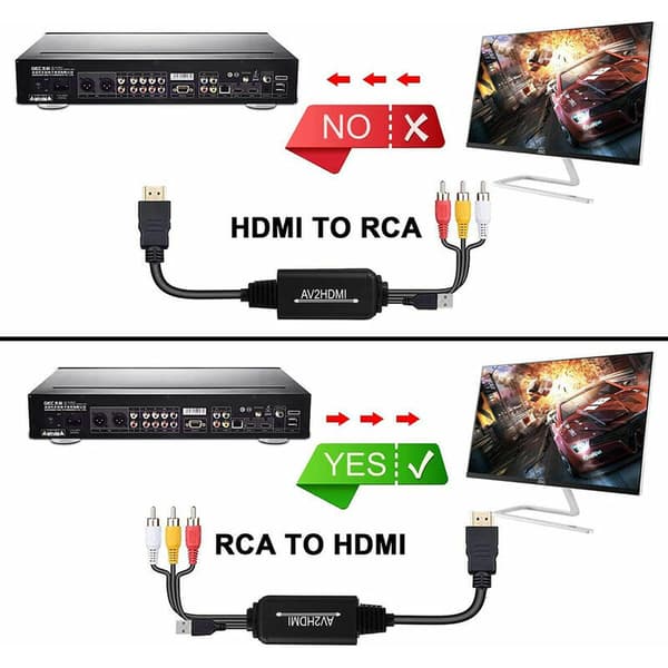 HDMI TIL AV 1080P HDMI til RCA-omformer 3rca CVBS Komposittlyd HDMI VIDEO TIL TV DVD PS3 NTSC AV